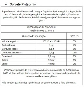 Tabela Nutricional Sorvete Pistache